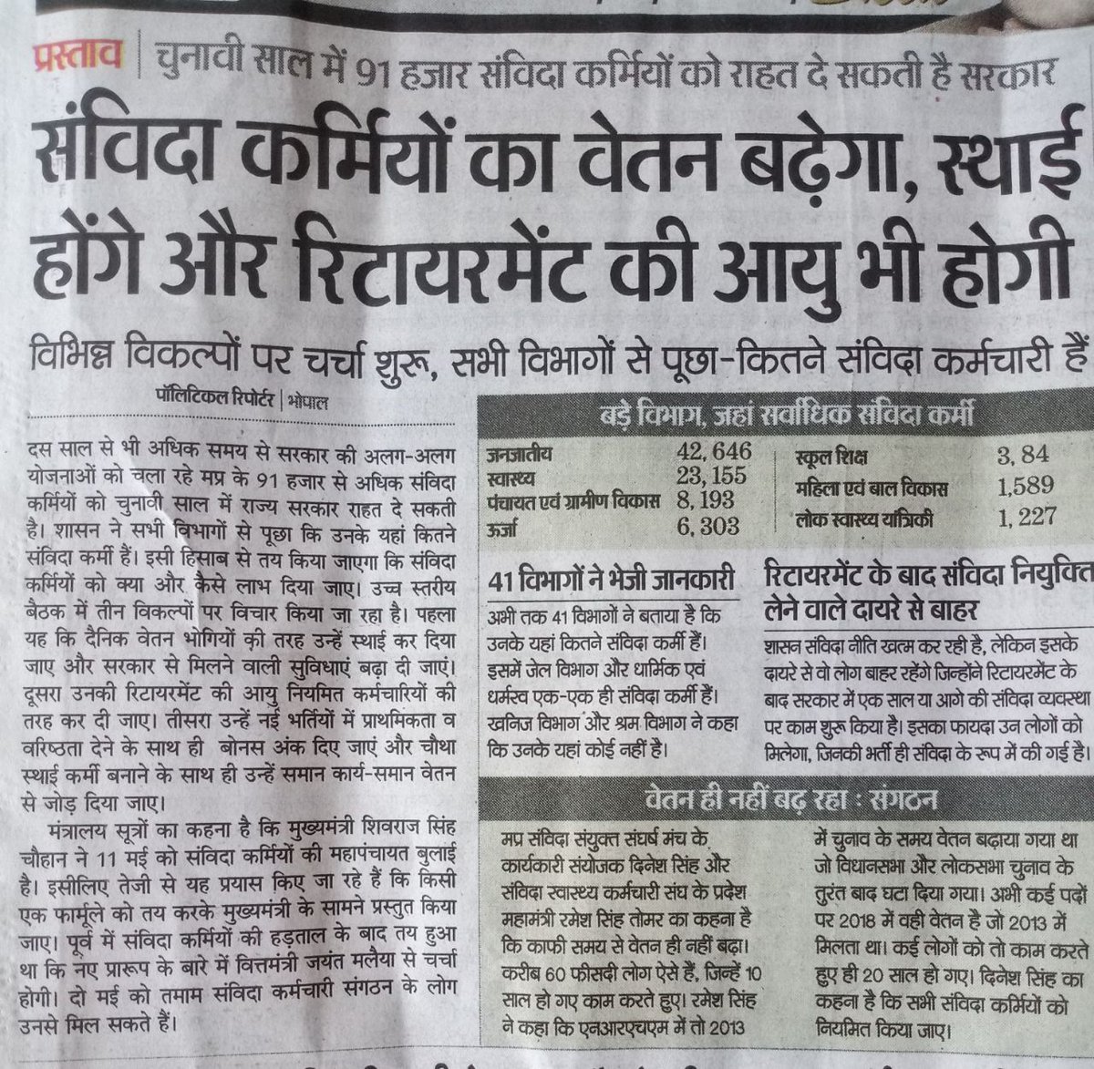 मान0 मुख्यमंत्री महोदय आप निरंतर बोल रहे हैं  कि संविदा की व्यवस्था शोषण कारी है तो महापंचायत की तिथि भी घोषित कर दें तो संविदा जीवन से हमे मुक्ति मिल सके।
#संविदा_महापंचायत
#nishkasiton_ki_sewabahali 
<a href="/BJP4MP/">BJP Madhya Pradesh</a> 
<a href="/CMMadhyaPradesh/">Chief Minister, MP</a> 
<a href="/ChouhanShivraj/">Shivraj Singh Chouhan</a> 
<a href="/narendramodi/">Narendra Modi</a> 
<a href="/aajtak/">AajTak</a> 
<a href="/ZeeMPCG/">Zee MP-Chhattisgarh</a>