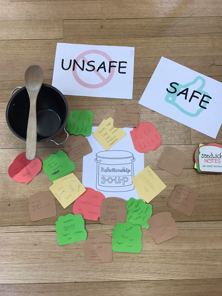 DONE! Feels good to have another assignment/presentation completed! Loved making relationship soup with our class and discussing safe and unsafe situations! Was also great to see everyone's oscar worthy performances of rights and responsibilities! #ACUedu_p