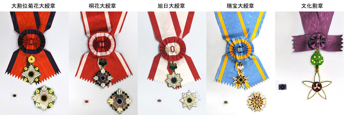 キャプションが間違っておりました。一番左の勲章は、「大勲位菊花大