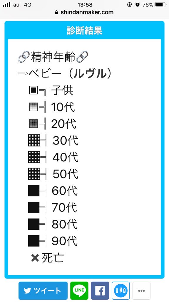 ルヴル ベビーやったで