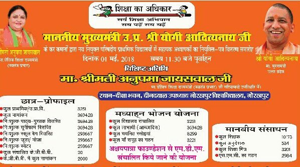 CMYogiAdityaNat's tweet photo. #BTC12460 शिक्षकों व उनके परिजनों को बधाई एवं अपना सय्यम बनाएं रखने के लिए आभार । योगी सरकार प्रदेश की जनता के कल्याण की दिशा में निरंतर कार्य करती रहेगी । #Transforming_BasicEducation https://t.co/gtANfUsyjz