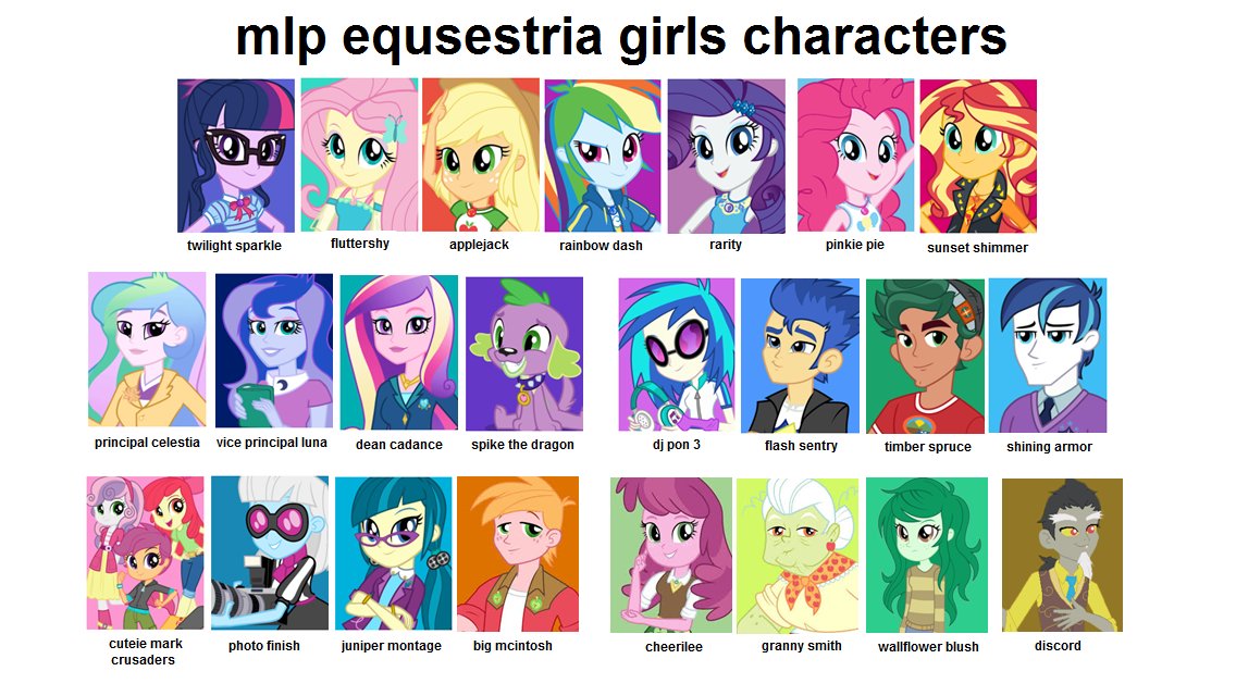 My Mlp Equestria Girls Favourite Characters Tier List - vrogue.co