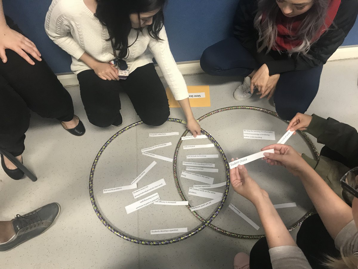 Feeling like I am back at uni with <a href="/chrissymonte/">Dr Chrissy Monteleone</a> running an awesome Mathematics PBL focused PD session for our Staff Dev Day yesterday! #alwayslearning #ACUedu_P <a href="/MB_PS2014/">Marie Bashir Public</a>