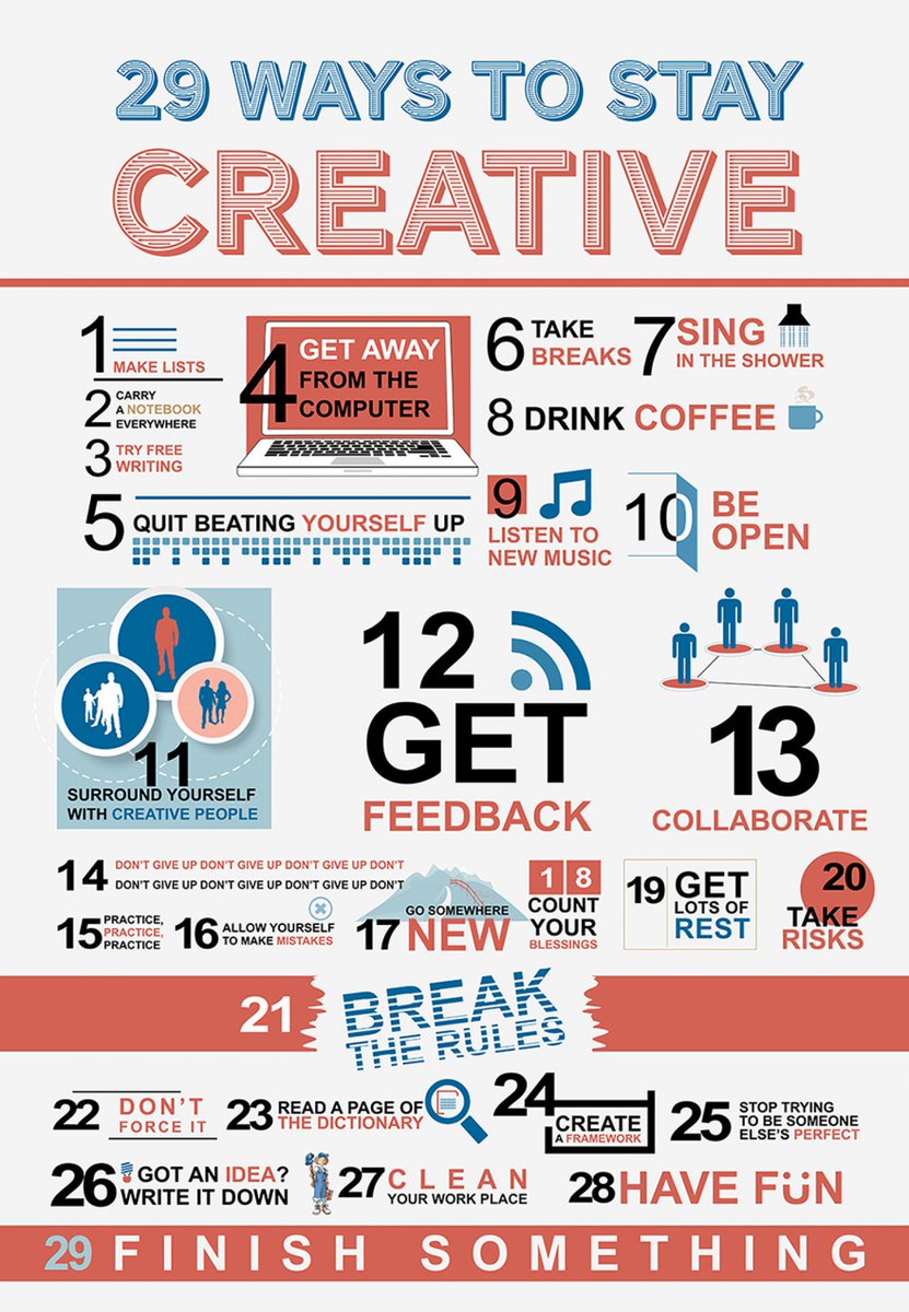 AAPHamilton1's tweet photo. What a wonderful #infographic on staying #creative... #AAPHamilton #adminlife #creativity101 https://t.co/ChnAsS0oeS