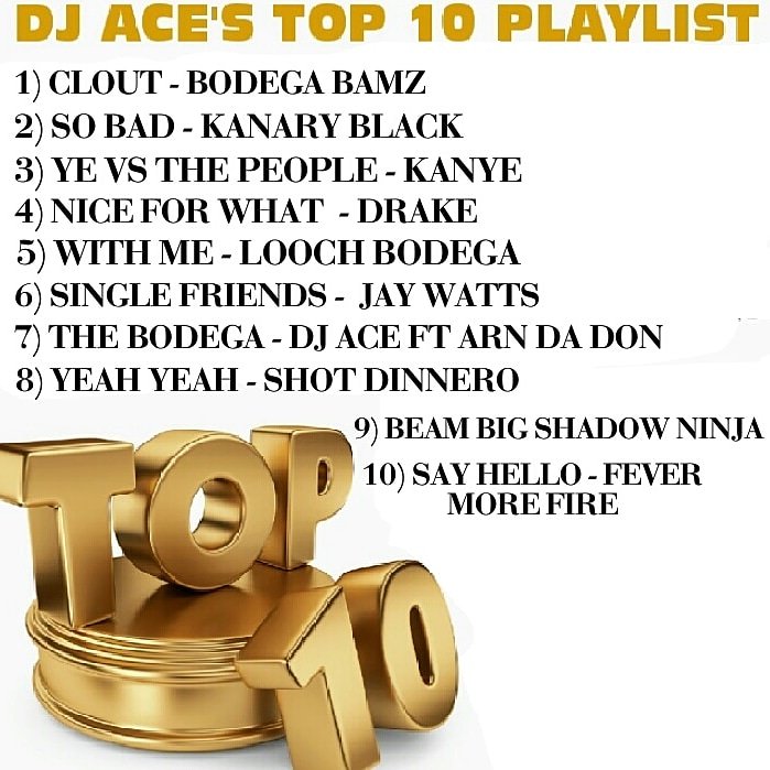 Djaceofny's tweet image. MY TOP TEN.. Featuring fresh New talent👉 @kanaryblack @arndadon @shotdinero1 @fevermoorefire @bigshadow_ninjah @imjaywatts #edm #maddecent #hiphop #hiphopartist #musiclife #supreme #hypebeast #smoke #dank #kush #indieNation #reverbnation #electro #unsignedartist #hot97 #boombap