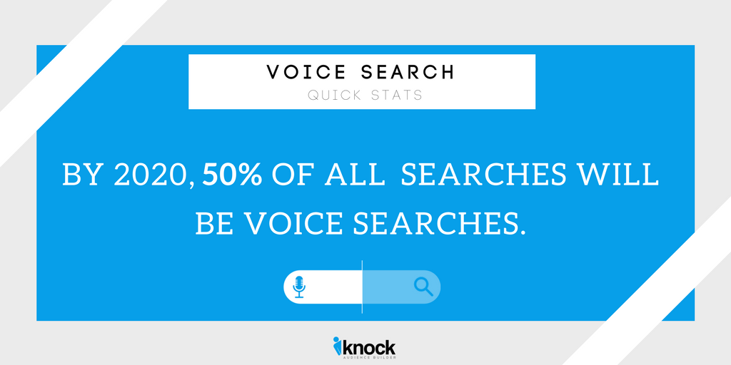 AudienceBuilder's tweet photo. "Ok Google"

#Google #SMM #SocialMedia #SEO #Marketing #Twitter #Business https://t.co/UtrgGpQBxi
