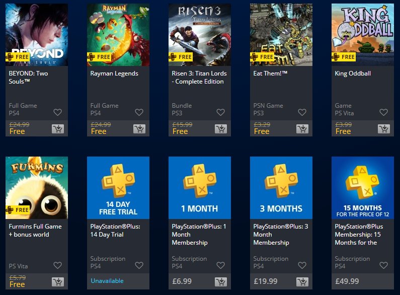 PlayStation Plus (PS ) - 14 Day Trial Subscription (UK)