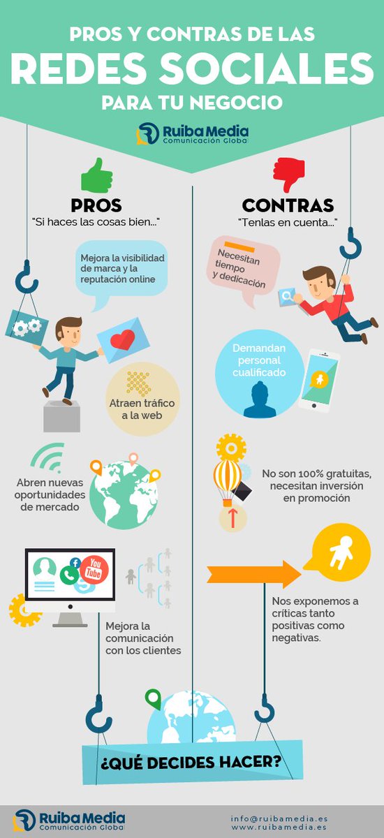 Sabes cuales son las ventajas y desventajas que las #redessociales pueden aportar a tu negocio. Todo va a a depender de cómo estés haciendo las cosas.

En <a href="/RuibaMedia/">Ruiba Media S.L.U.</a> te ayudamos a convertir esas desventajas en ventajas. Tu decides. #comunicaciondigital #RRSS