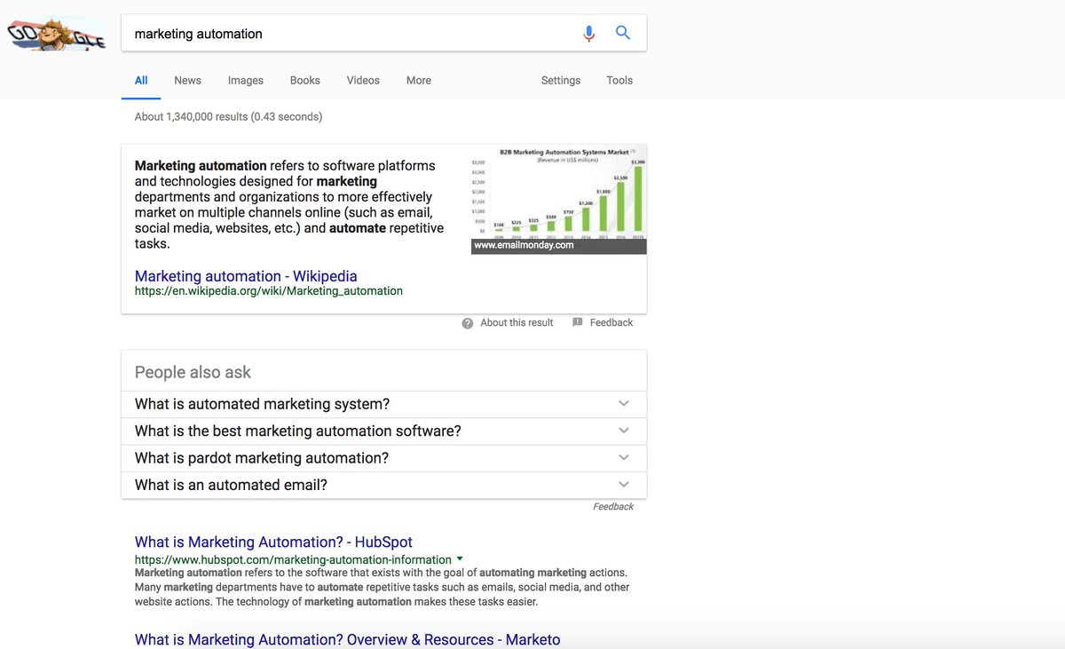 Keywords really are the foundation of a sound #SEO program. However, keywords can be deceptive. Learn the 3 warning signs you're optimizing for the wrong keywords here: ⚠️ bit.ly/2HItgdy