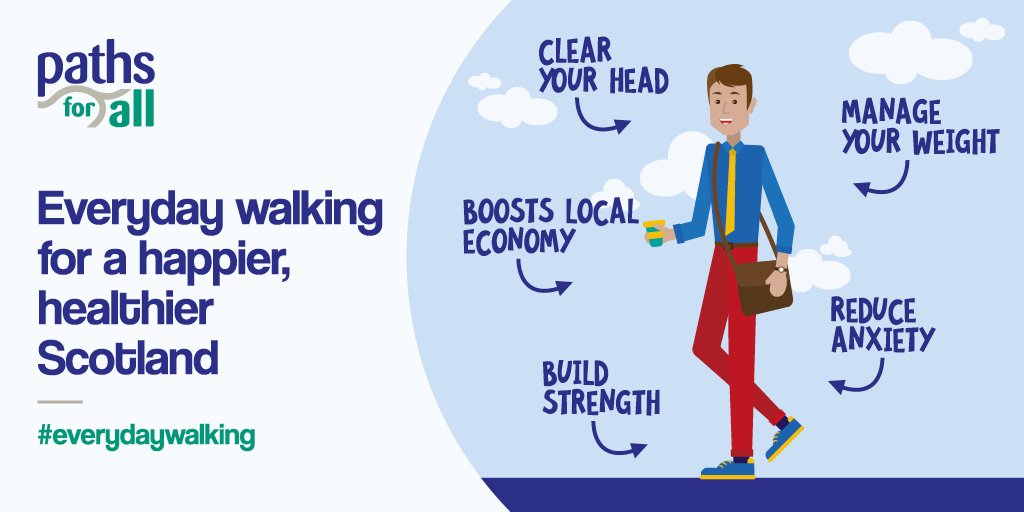 Happy 1st of May and the beginning of #NationalWalkingMonth! 🚶‍♀️🚶‍♂️

Help us to spread the word about the huge benefits of #everydaywalking for short journeys