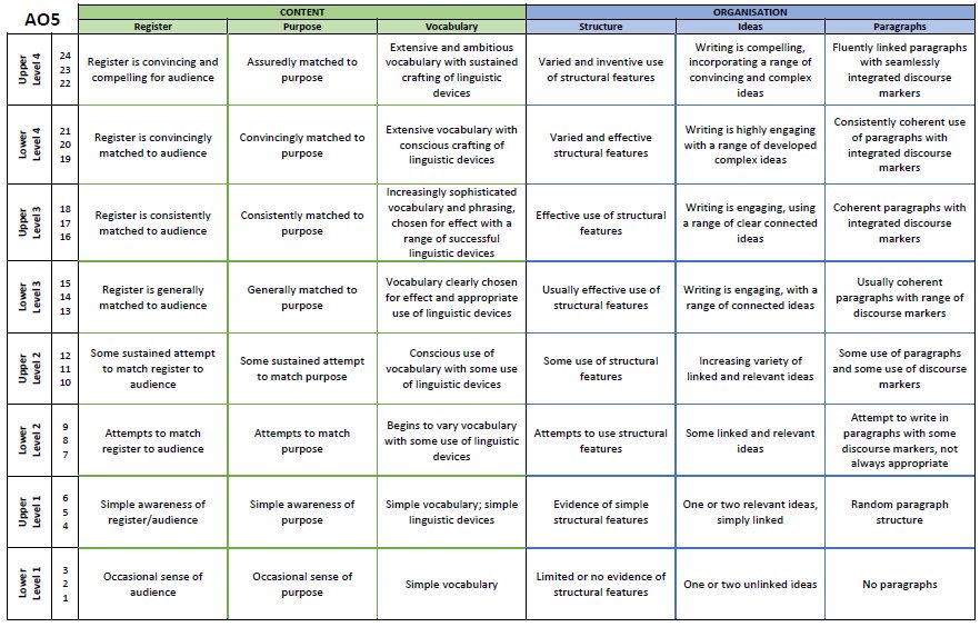 Maghull_English tweet picture