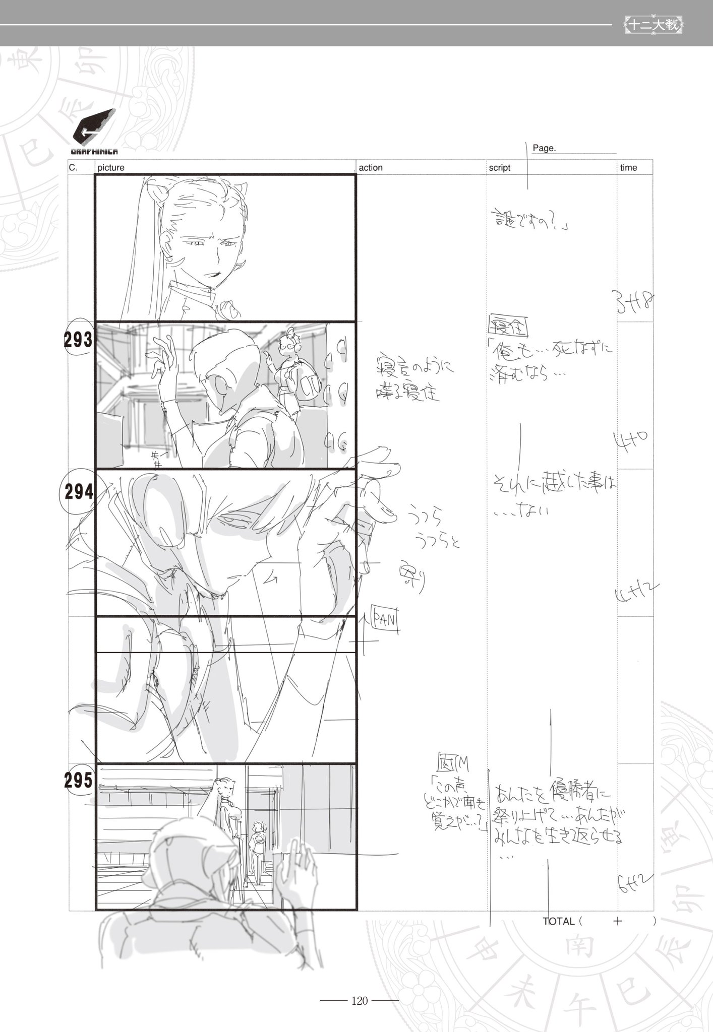 グラフィニカ公式 Sur Twitter グッズ情報 十二大戦 絵コンテ集からも 細田直人 監督渾身の第1話絵コンテを1冊にまとめました 表紙も細田監督描きおろしとなっておりま す 監督の絵コンテ用ラフ絵も収録 グラフィニカ公式 Sur Twitter グッズ情報 十二大戦 絵コンテ集からも 細田直人 監督渾身の第1話絵コンテを1冊にまとめました 表紙も細田監督描きおろしとなっておりま す 監督の絵コンテ用ラフ絵も収録