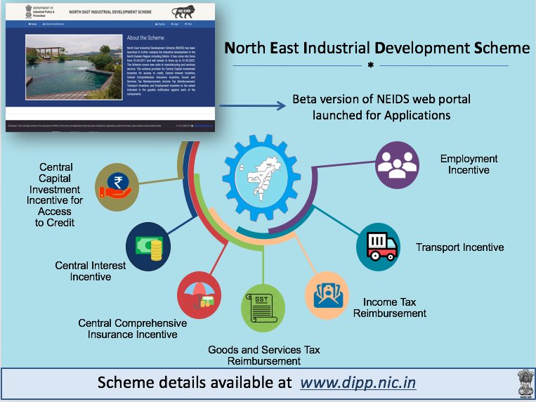 DPIITGoI's tweet photo. Portal ready for registration under #NEIDS. Pl visit https://t.co/AKc772ppWv for details. New units in manufacturing and services sector welcome for registration @cimGOI @rabhishek82 @Vandanakr24×7 @CMOfficeAssam @ficci_India @fineroffice https://t.co/7tpEp70ce0