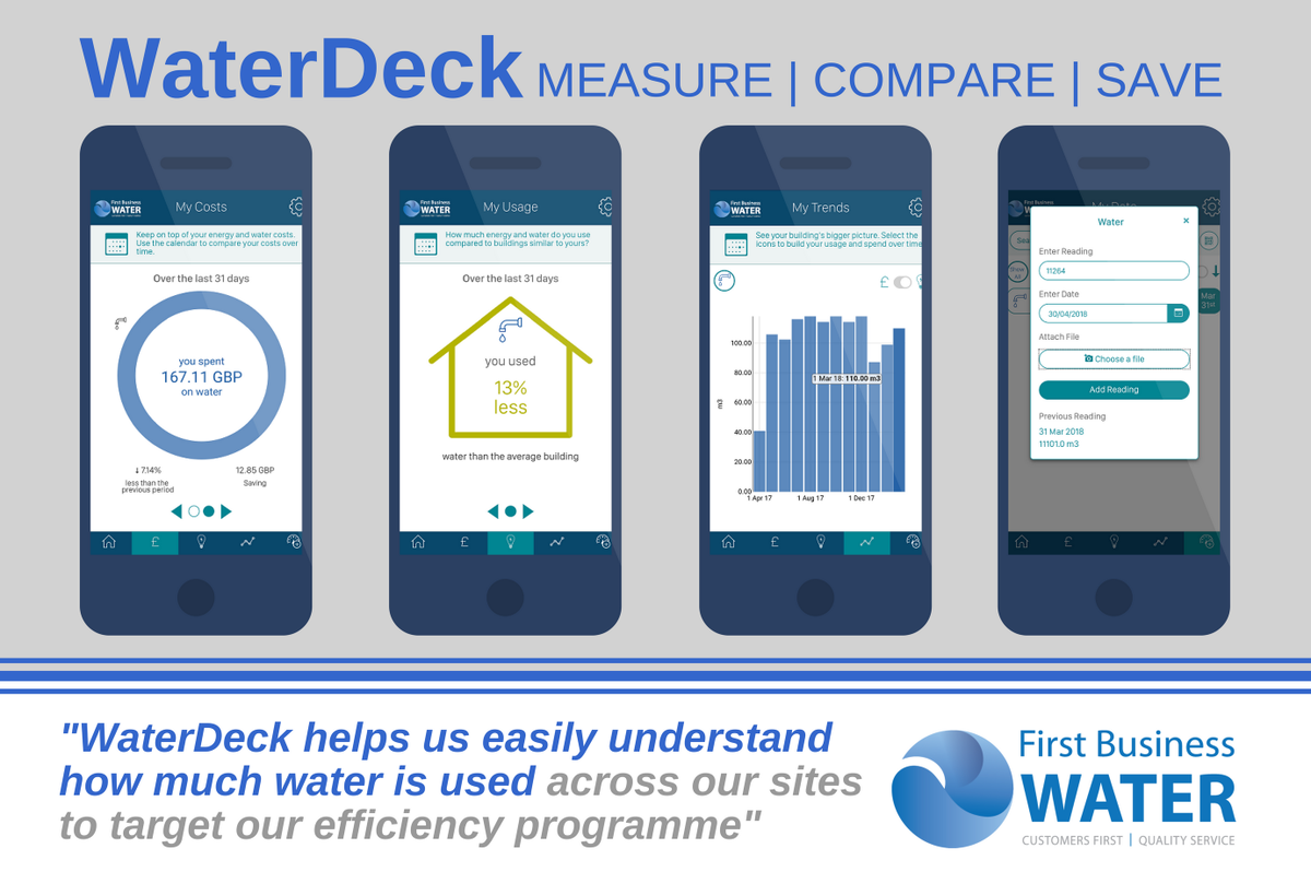 FirstBusinessW's tweet photo. #FirstBusinessWater is officially launching its #innovative online platform, #WaterDeck. Designed to support businesses to easily understand and track their #water consumption as well as benchmark water usage performance. 💦📊🌍📲🖥️
Read more https://t.co/Zcfa2zSiqL https://t.co/u7iGKmwZ6a