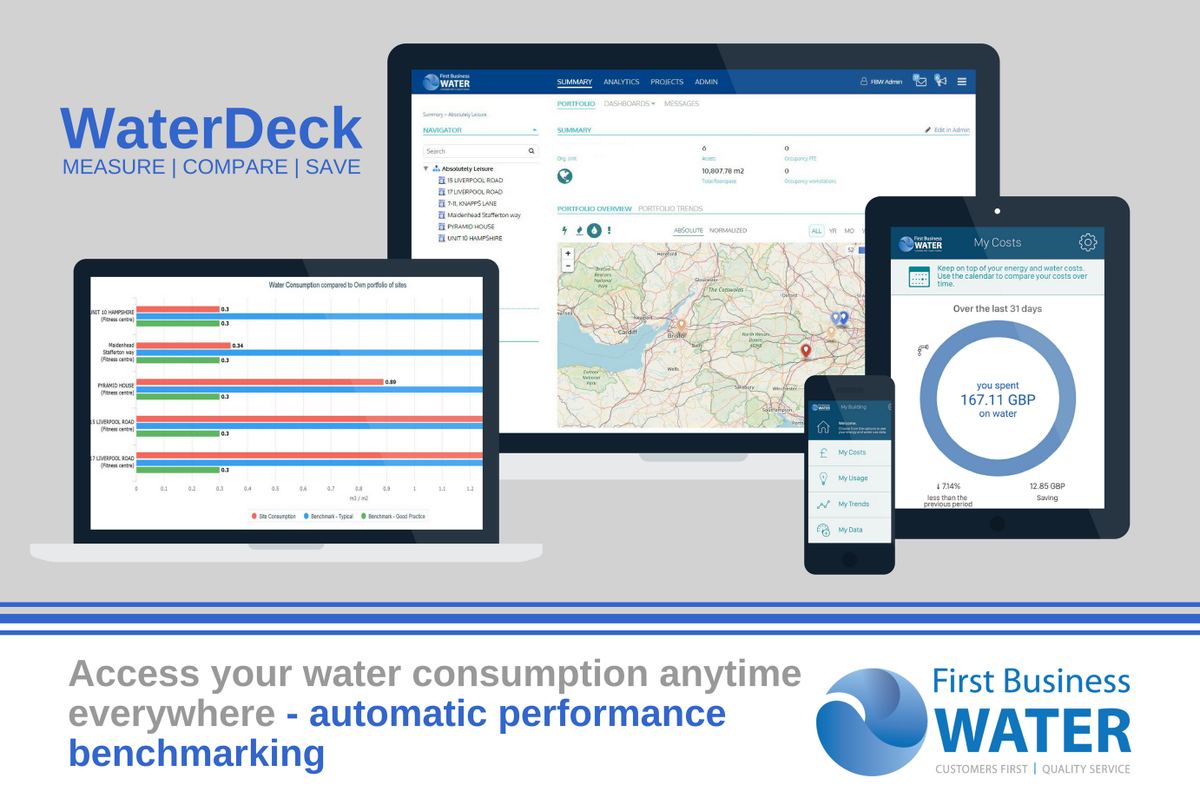 FirstBusinessW's tweet photo. #FirstBusinessWater is officially launching its #innovative online platform, #WaterDeck. Designed to support businesses to easily understand and track their #water consumption as well as benchmark water usage performance. 💦📊🌍📲🖥️
Read more https://t.co/Zcfa2zSiqL https://t.co/u7iGKmwZ6a