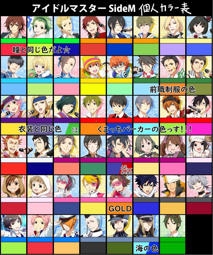 ほう Twitter પર 気が早いので4thに向けて個人カラー覚える表作ってるんだけど担当pさんでこうやって覚えると頭に入りやすいよみたいなのあったら教えてください 使い方間違ってるけどミリしらテンプレお借りしました