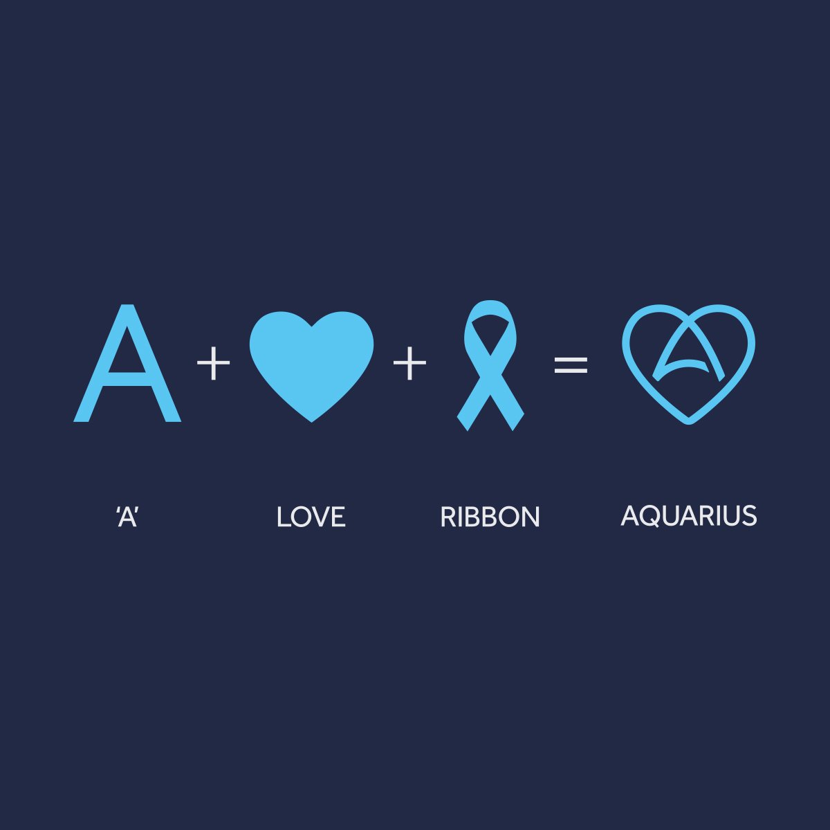 rebusdesign's tweet photo. Need a lift on your ‘Big Day’? The cars at Aquarius Wedding Cars are just as beautiful as the identity we lovingly crafted for them 😍

#brand #logo #logodevelopment #branding #wedding #weddingcar #typography #creative #northyorkshire #harrogate #ripon #rebus design with reason. https://t.co/XL8uASYLrW
