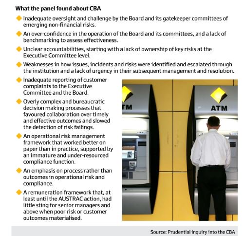 nobby15's tweet photo. What The Panel Fpound Against The CBA 1 May - 2018 https://t.co/igBQBiFxBh