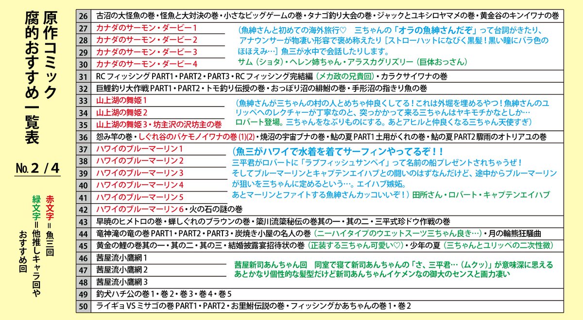 のろし tweet media