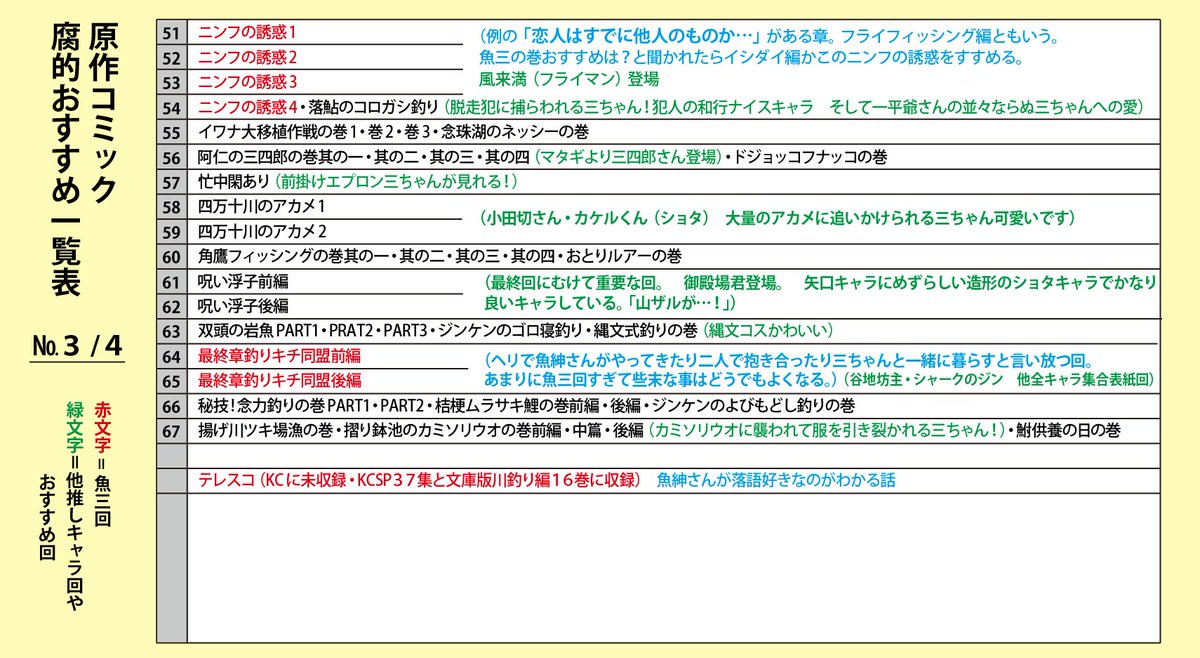 のろし tweet media