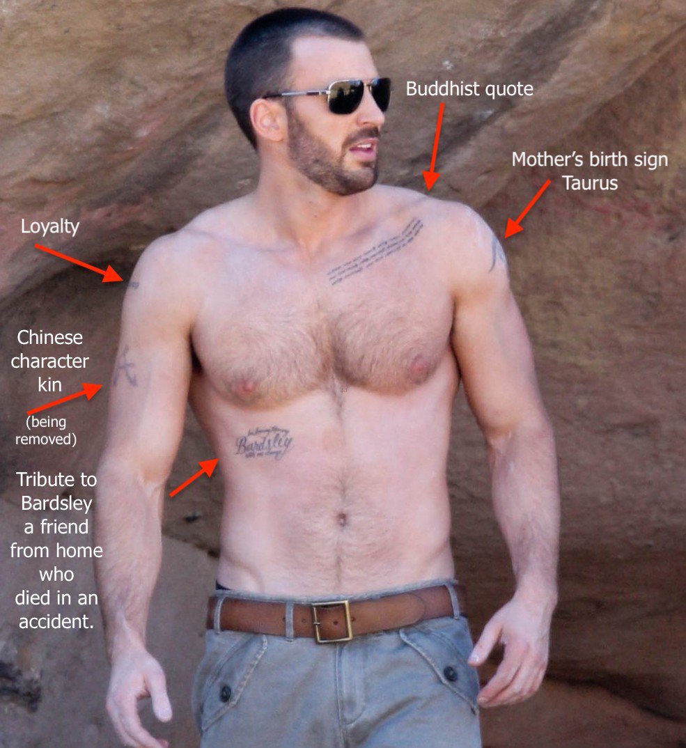A Guide to Chris Evans Known Tattoos