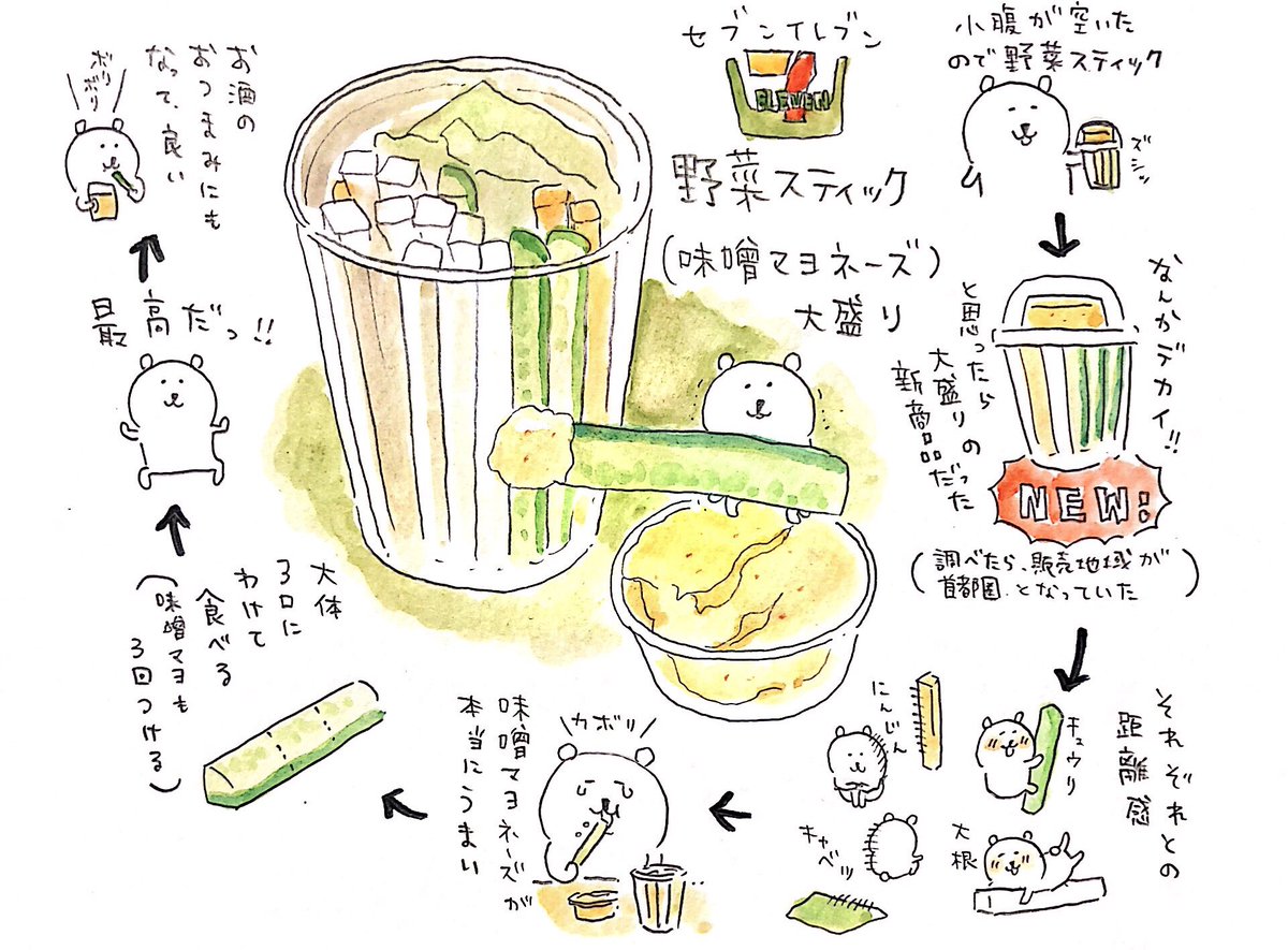 セブンイレブン
野菜スティック（味噌マヨネーズ）大盛り 