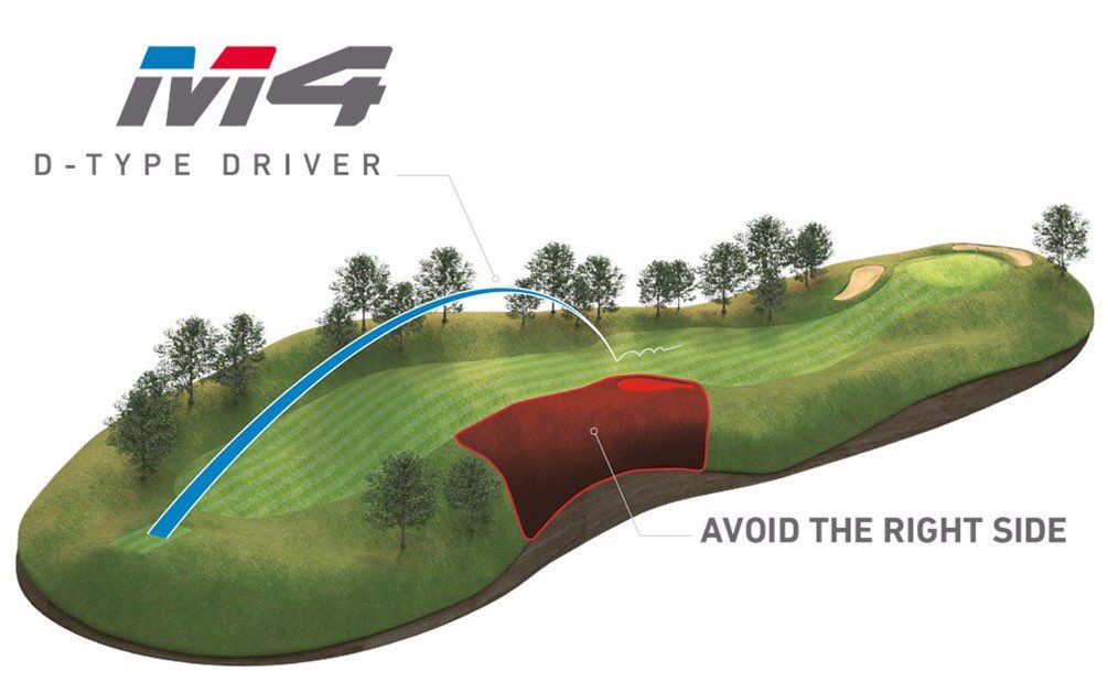 Parkstone Pro Shop tweet media