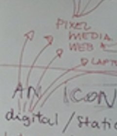 this is why people don't like designers.