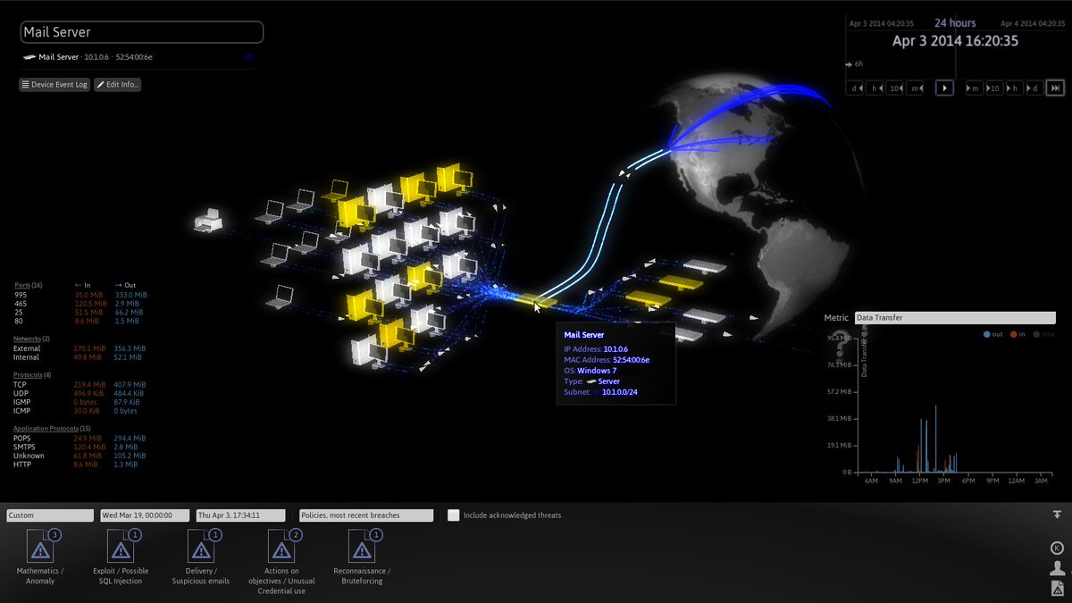 ch4rma_net's tweet image. #Droplex - Find #Myself (Original Mix) - buff.ly/2Kqx5le