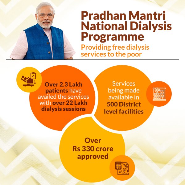 rohitgangwalind's tweet photo. #HowModiHelpedMe
#NammaModi
#ModiForPM
#ModiFor2019 https://t.co/lYrgDOtOQy