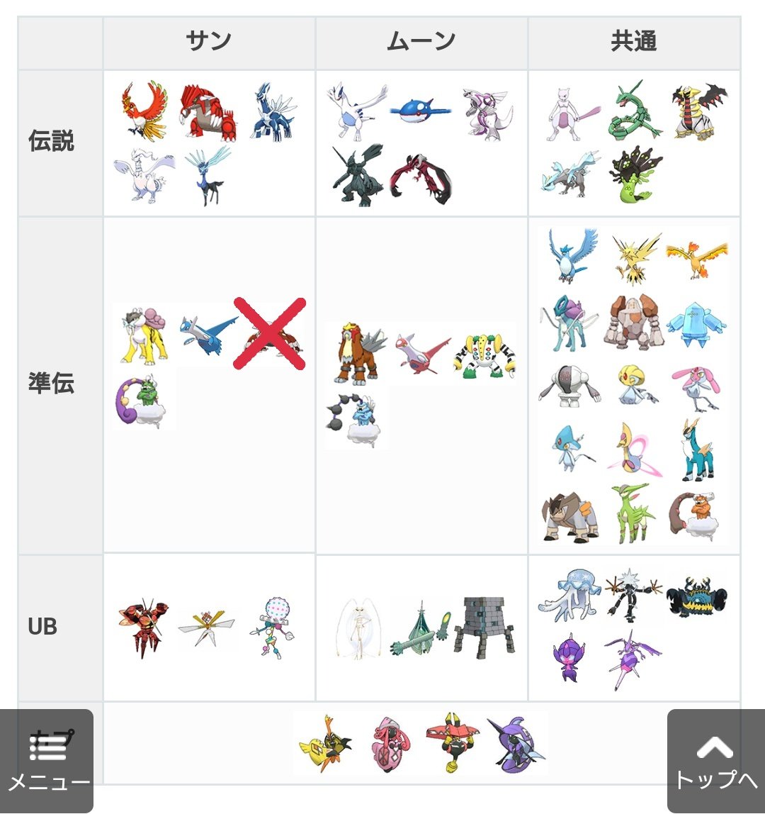 ま だお サブロムのストーリーが終わったし 久しぶりに配布しようかなと思います 抽選で好きな準伝説の育成 厳選代行を行います ツンデツンデのs0粘り 色粘り マークのついているポケモンは除く 参加方法はrt フォロー 捨て垢等不可