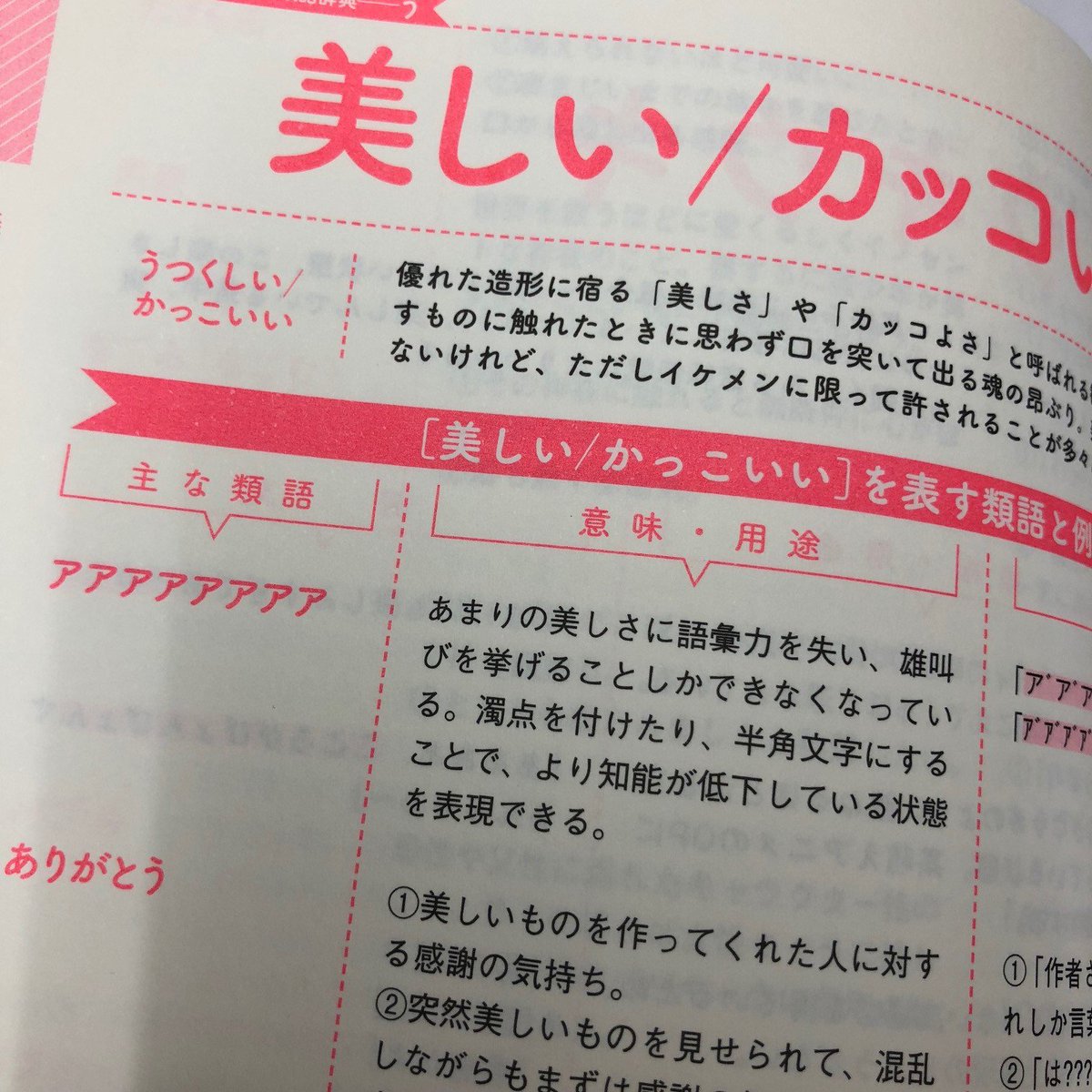 一迅社 Febri 書籍編集部 同じように聞こえる悲鳴でも 推しへのさまざまな気持ちが詰まっているのです 推しが尊すぎてしんどいのに語彙力がなさすぎてしんどい 腐女子の感情類語辞典 好評発売中 語彙の日