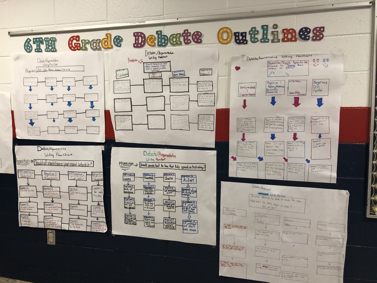 JHester_Central's tweet photo. 6th Grade Students @NHESPK8 have some interesting Debate Topics. #MCSSBEBOLD https://t.co/l6uo7b1vg2