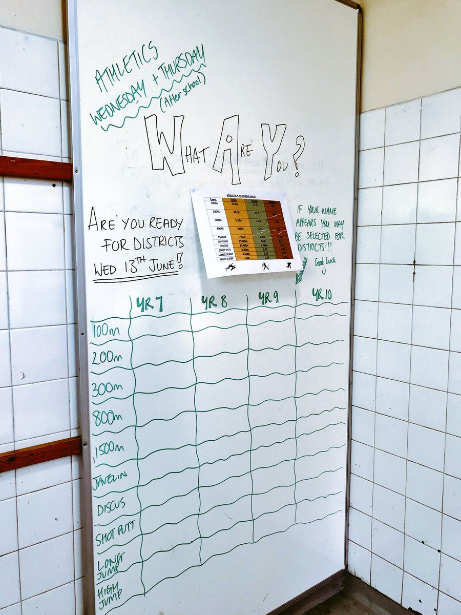 MissMonkPE's tweet photo. Athletics season ⚠️ - Myself &amp; @HPointu made use of our changing room whiteboard today. All outstanding times/ distances/ heights achieved in lessons or clubs will be recorded on here. Very useful to help with district sports teams 👍🏼 https://t.co/34gef37NjR
