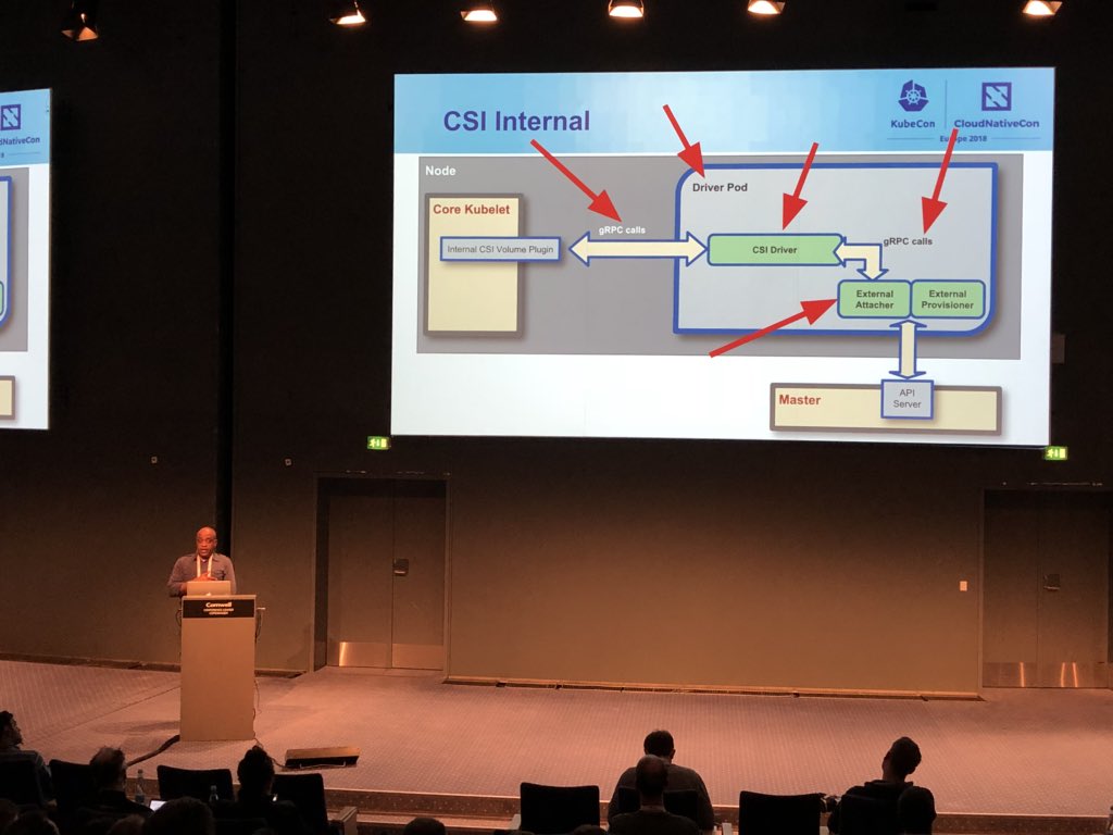 jonasrosland's tweet image. Great lightning talks this afternoon at #KubeCon by Yang Yu who gave us insight into how to run #Kubernetes with OpenStack, and by @VladimirVivien who explained what @grpcio is and how to use it to build plug-ins for projects such as #containerstorageinterface.