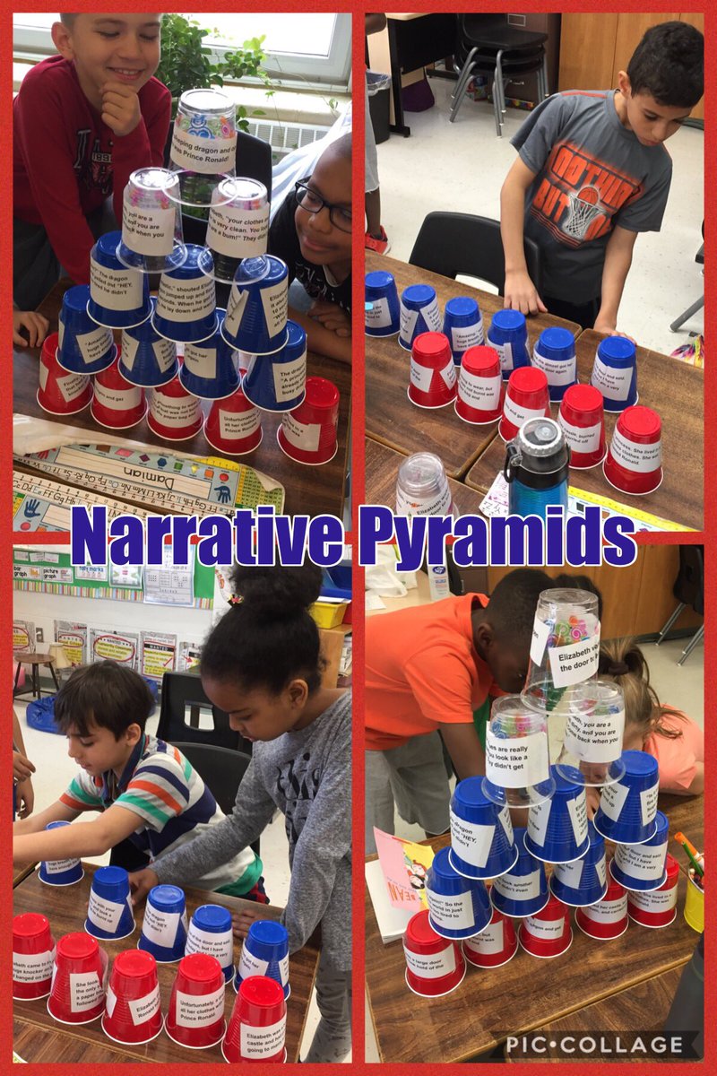 MrsPellicori's tweet image. Working on building a story pyramid by breaking down the plot (beginning, middle &amp;amp; end). #grade3fun #modernlearners