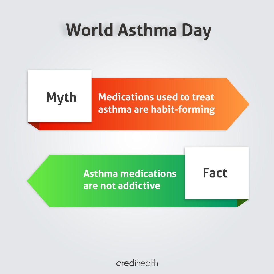 Myths about #asthma you need to stop believing. 
Know more - goo.gl/YpJy2v 
#WorldAsthmaDay #AsthmaDay