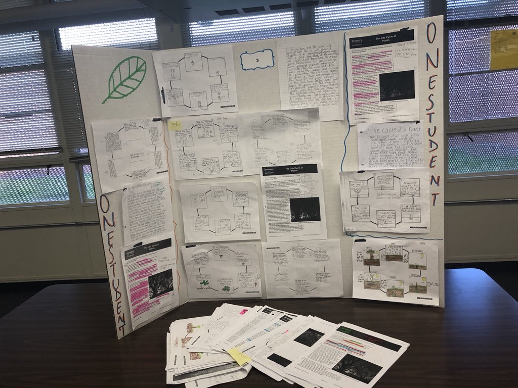 CMS_ILT's tweet photo. Our teams will analyze work samples from Cornerstone Lessons today and discuss how academic writing has been infused into classrooms across our district. @charmeckschools #CMSILT https://t.co/5P5MwATrJB