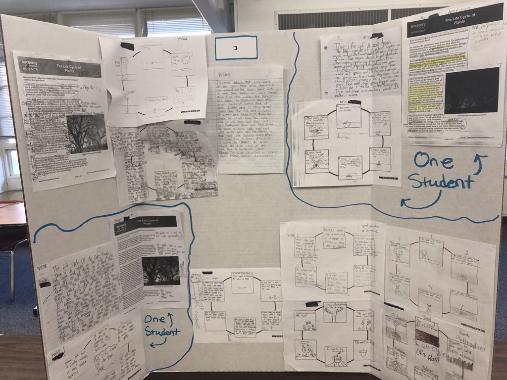 CMS_ILT's tweet photo. Our teams will analyze work samples from Cornerstone Lessons today and discuss how academic writing has been infused into classrooms across our district. @charmeckschools #CMSILT https://t.co/5P5MwATrJB
