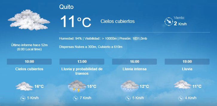 infoparati's tweet photo. Pronóstico del clima para Quito #ClimaUIO https://t.co/7pH1A8kO5W