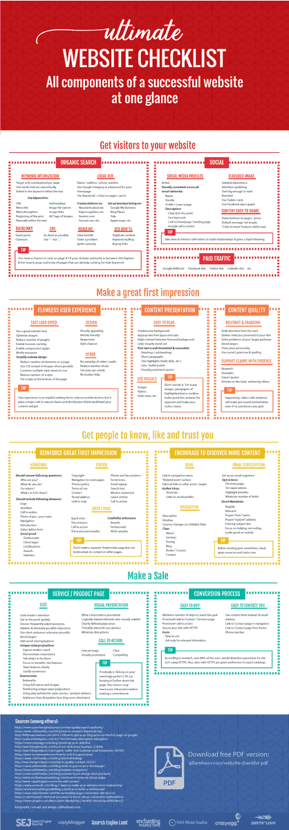 pdf matrizenmodelle für