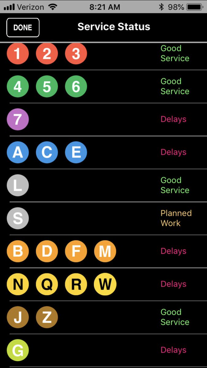 matthewkonsa's tweet photo. @7trainblues @JimmyVanBramer @BilldeBlasio @NYGovCuomo @MTA  @nypost This one should speak for itself! https://t.co/xtzk9sVzlB