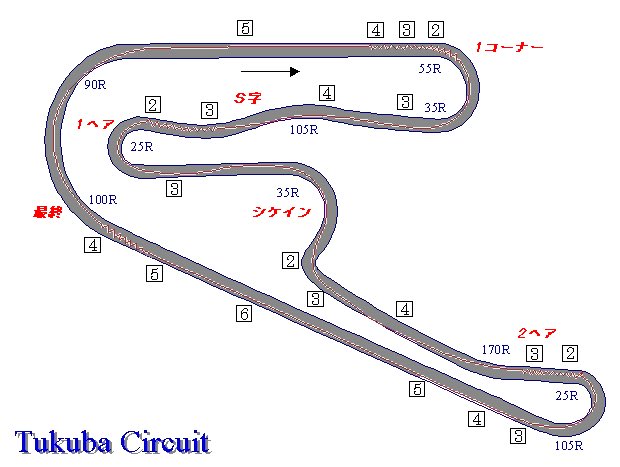 なおきち V Twitter 筑波サーキットのコース図をうる覚えで書いたみたいなサーキット予想図でワロタw