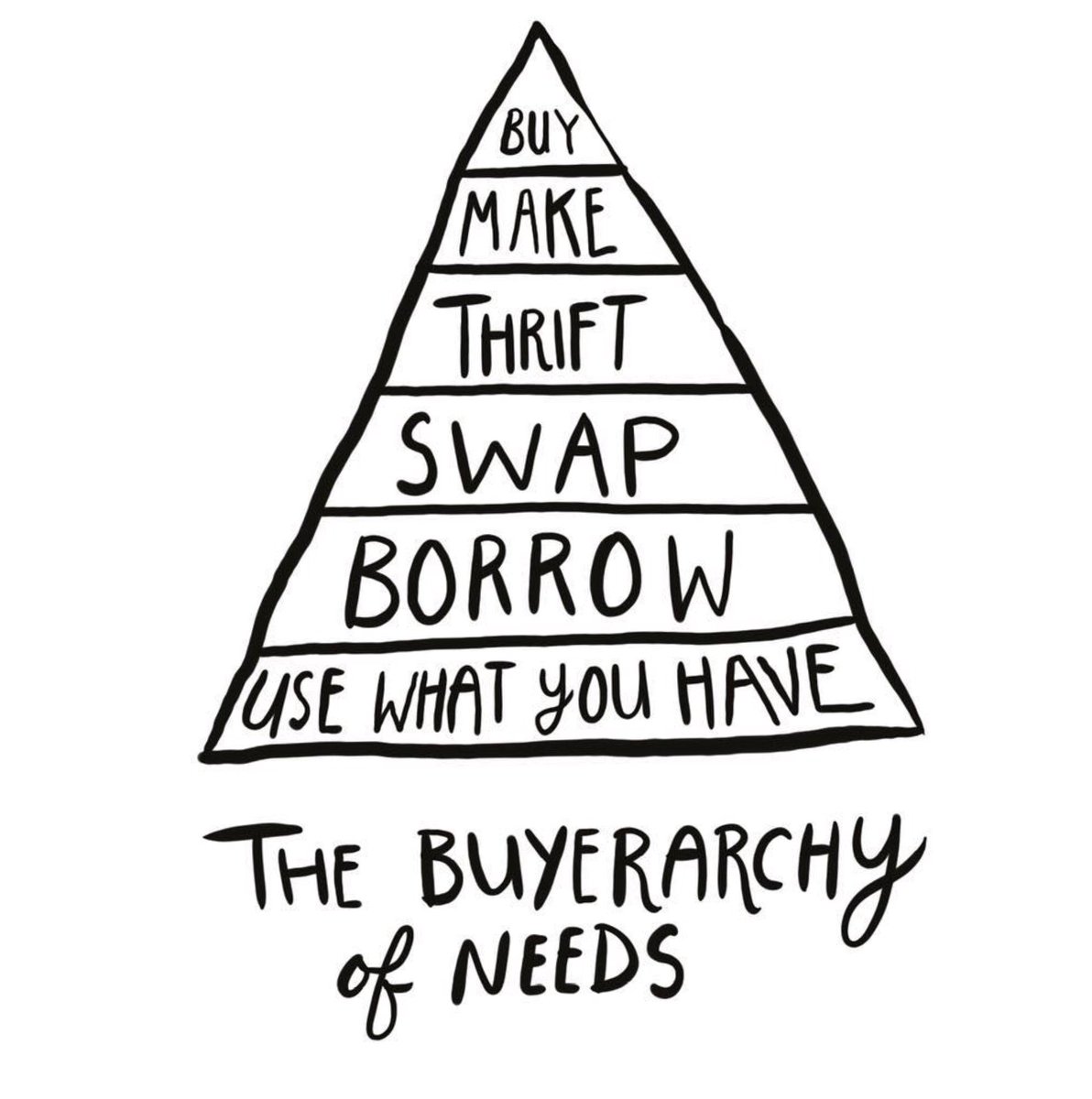 WS & Co. Ltd. tweet media