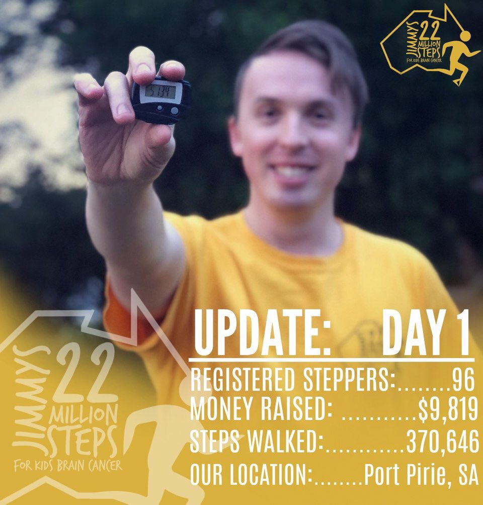22MillionSteps's tweet photo. Day 1 of #22MillionSteps has been very successful!! It’s not too late to register and be part of this journey. https://t.co/tuuJzJc3ZZ https://t.co/ORLG1ZBqDD