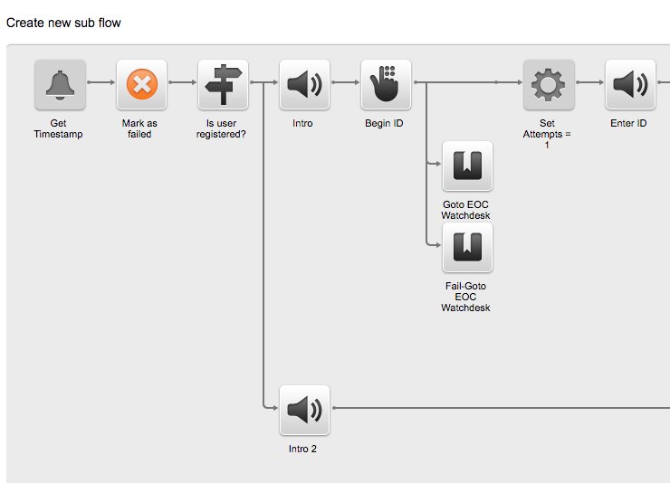 ScottTees's tweet image. @InSTEDD has been working on #IVR via our OS #verboice for a long time, using it for national hotlines, detecting outbreaks of disease, &amp;amp; helping pregnant moms.   Interested to prototype the next generation of voice applications for good?  An alexa nurse-bot? #Collision2018