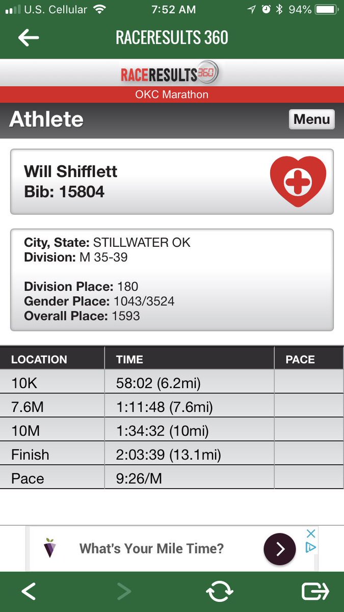 willshift's tweet image. Considering there were 25,000 competitors I did pretty damn good.