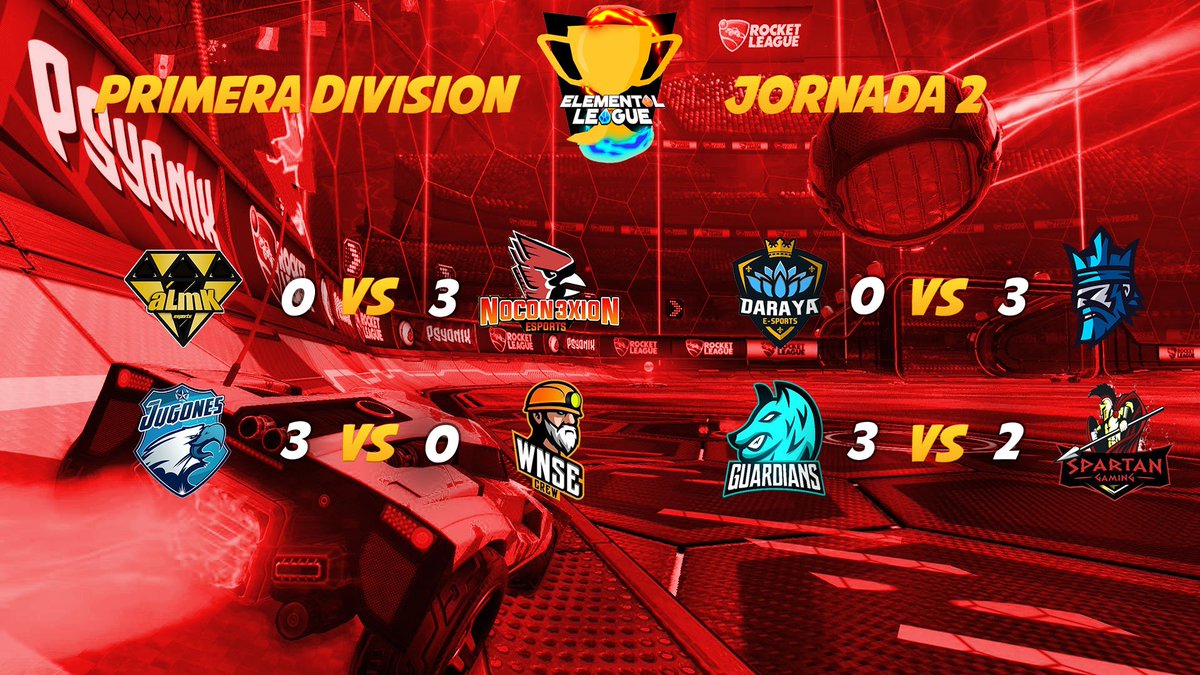 LIGAELEMENTARY's tweet photo. RESULTADOS DE LA JORNADA 2 DE LA PRIMERA DIVISIÓN: https://t.co/SWbnuMO9iY