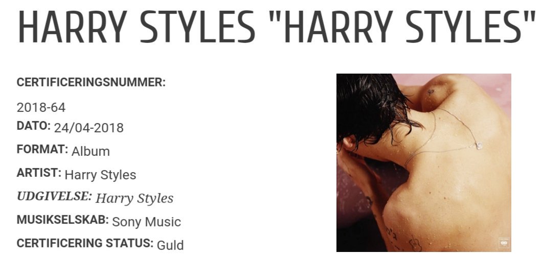 TheHSCharts's tweet photo. 'Harry Styles' was certified GOLD in Denmark for over 10,000 units sold 🇩🇰📀

Congrats @Harry_Styles!

'Harry Styles' is now the most certified solo album by any member of One Direction. https://t.co/fYxFIBHcRJ