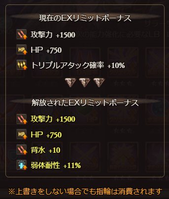 Kent1 サラーサに指輪 Taも魅力だけどやっぱり背水ですかね グラブル